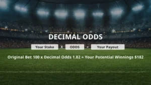 Đọc Bảng Odds Hiệu Quả