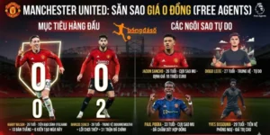 Loạt tên tuổi lớn sắp hết hợp đồng, MU đứng trước cơ hội săn sao