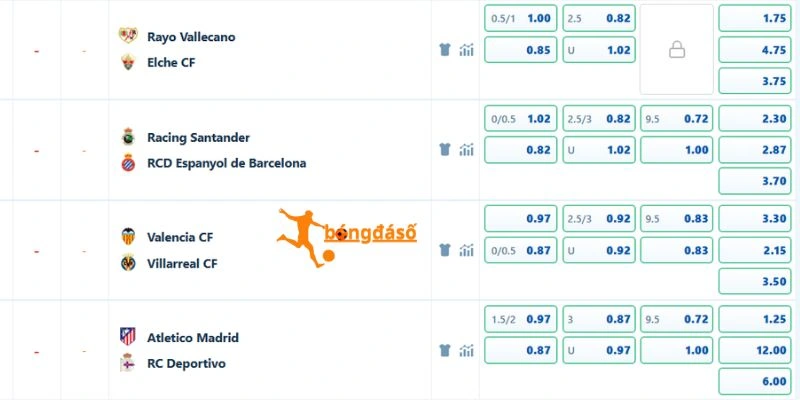 Soi kèo trận Racing Santander gặp Espanyol